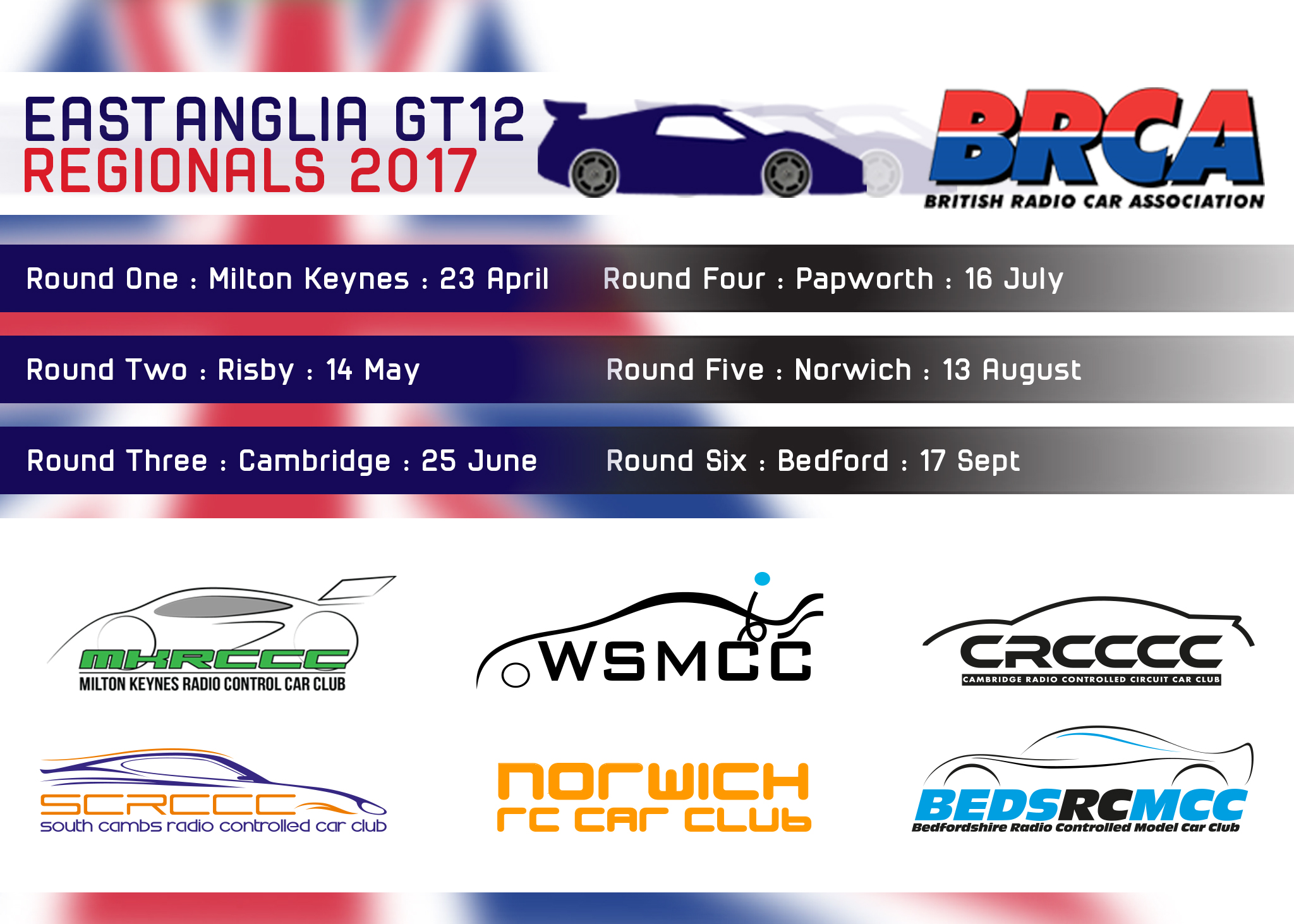 2017 GT12 East Anglia Regionals